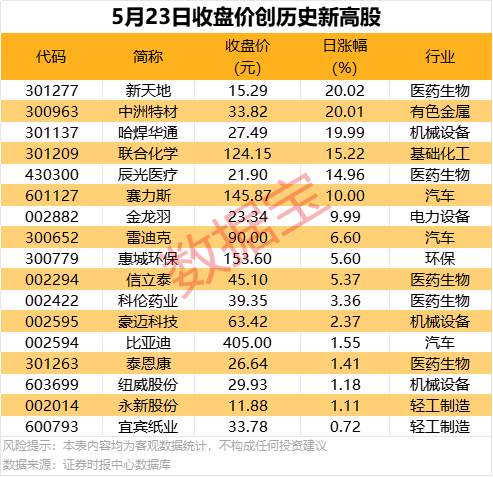 众汇外汇平台微信拍一拍搞笑后缀自定义文字配置教程 微信拍了拍后面怎么加字搞笑